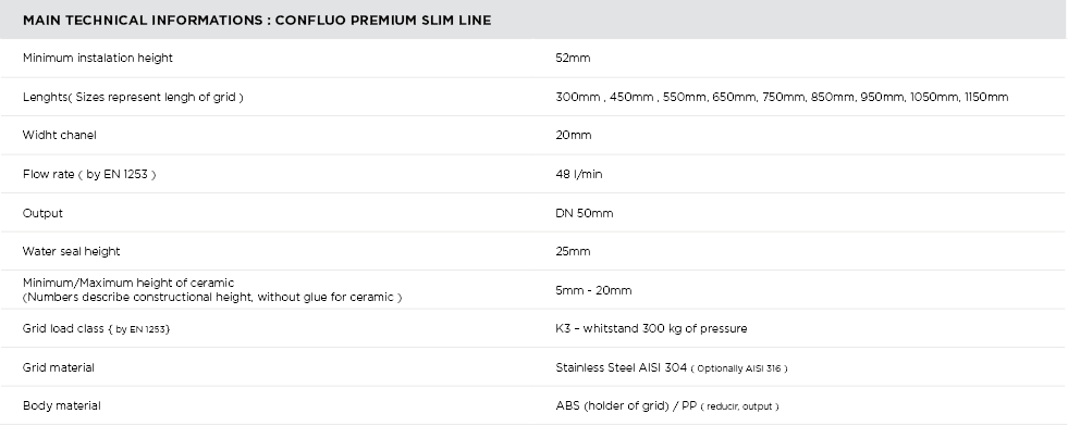 Premium Slim Line 7