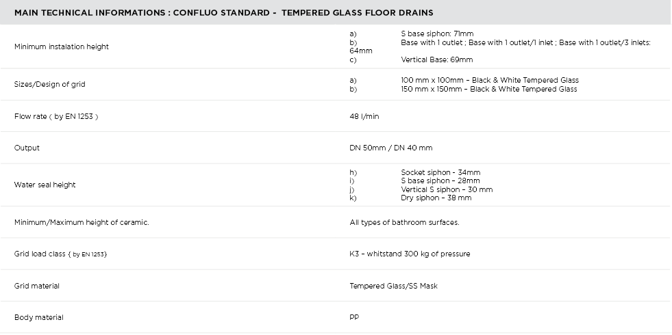 Standard glass 64